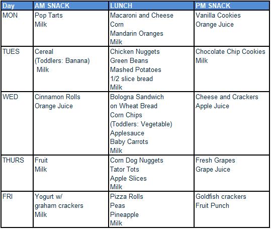 Childcare Menu Lees Summit